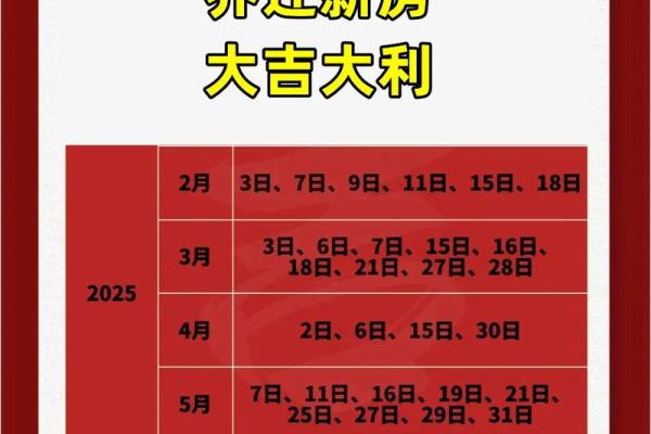 12月安门新居好日子，本月最佳入宅安门吉日一览