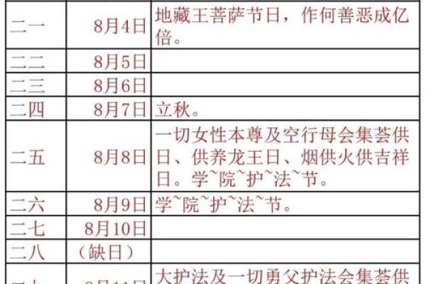 九月份理发吉日2026年，黄道吉日理发时间表