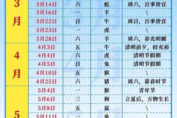 2026年7月搬家最佳日期推荐，黄道吉日一览