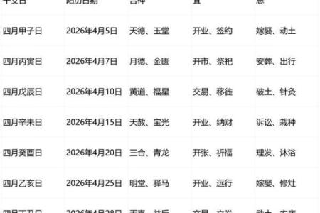 2026年11月出行最吉利日子推荐，宜出行吉日一览