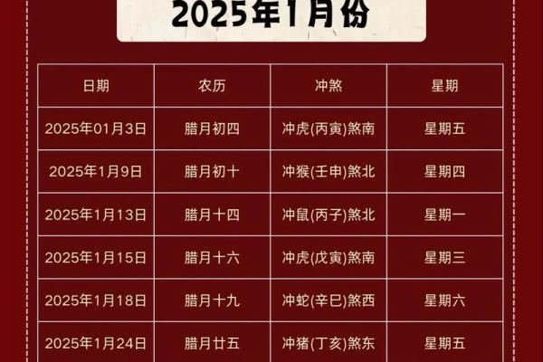 2026年阳历1月份黄道吉日 2026年1月搬家黄道吉日推荐