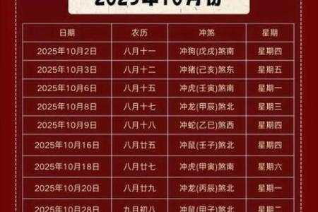 2026年5月开运最佳时间表 2026年5月哪天适合搬家