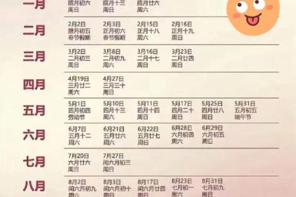 2025年结婚好日子推荐:避开忌讳日期,选个良辰吉日办婚礼 2025年结婚好日子推荐:避开忌讳日期,选个良辰吉日办婚礼