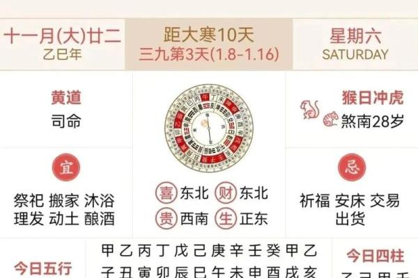 明天适合提车吗 明天是好日子吗 明天提车黄历宜忌 明天适合提车吗 明天是好日子吗 明天提车黄历宜忌