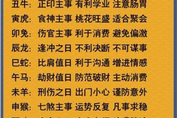 开光吉日5月哪天适合开光