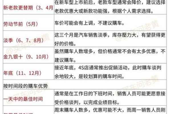 2025年提车黄道吉日查询,避开凶日选个好日子提新车 2025年提车黄道吉日查询,避开凶日选个好日子提新车