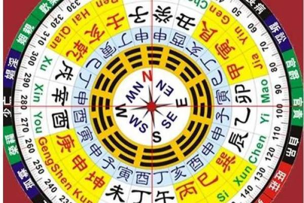 2025年11月动土黄道吉日一览表,包含详细时辰与风水宜忌 2025年11月动土黄道吉日一览表,包含详细时辰与风水宜忌