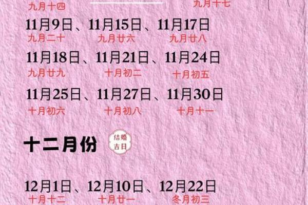 2028年12月2日是结婚吉日吗 2028年12月2日结婚黄道吉日查询