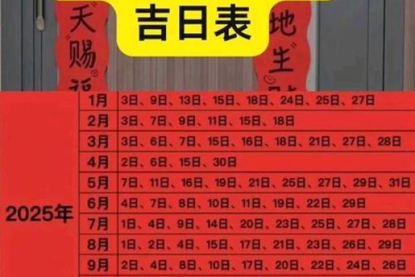 2025年11月最适合搬家的黄道吉日有哪些?请推荐入宅开运的好日子 2025年11月最适合搬家的黄道吉日有哪些?请推荐入宅开运的好日子