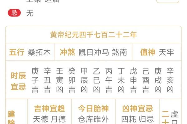 八月份装修的黄道吉日有哪几天