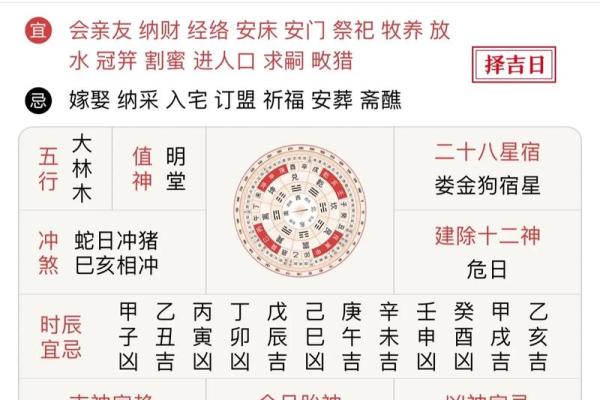 12月份安门吉日老黄历推荐,如何挑选最佳日期避免冲煞? 12月份安门吉日老黄历推荐,如何挑选最佳日期避免冲煞?