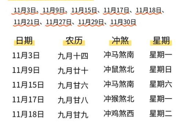 2025年进新房黄道吉日查询,哪些月份适合乔迁避免冲煞 2025年进新房黄道吉日查询,哪些月份适合乔迁避免冲煞