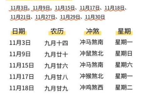 2025年进新房黄道吉日查询，哪些月份适合乔迁避免冲煞