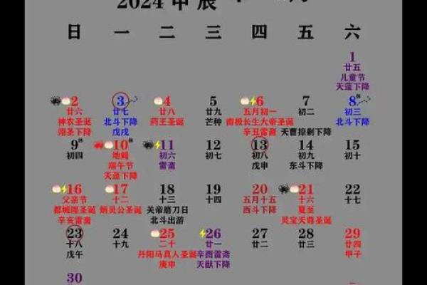 2026年4月适合搬家的黄道吉日 2026年4月入宅最吉利好日子 2026年4月适合搬家的黄道吉日 2026年4月入宅最吉利好日子