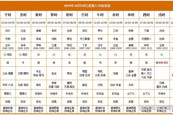 202610月开业吉日查询 202610月开业吉日查询