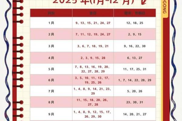 装修吉日2026最佳装修时间 2026年最佳装修开工日期 装修吉日2026最佳装修时间 2026年最佳装修开工日期