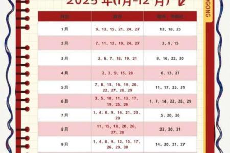 装修吉日2026最佳装修时间 2026年最佳装修开工日期