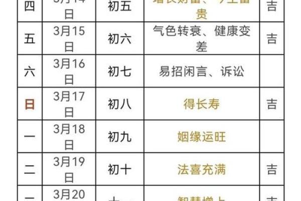十二月份安葬的黄道吉日有哪几天