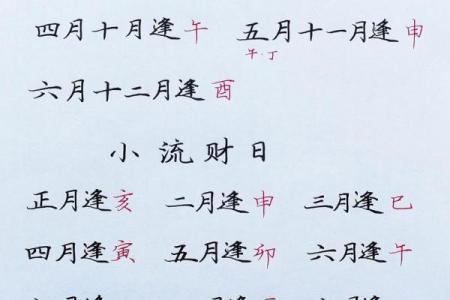 新店开业免费测算吉日，哪些日期最旺财运和客流量？