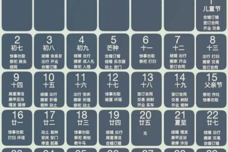 六月动土吉日