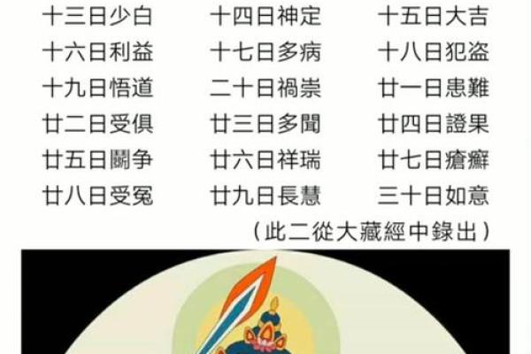 10月剃头吉日推荐,这三个日子最适合理发 10月剃头吉日推荐,这三个日子最适合理发