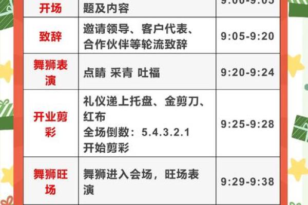 开店开业要怎么择日好 店铺开张黄道吉日选择 开店开业要怎么择日好 店铺开张黄道吉日选择
