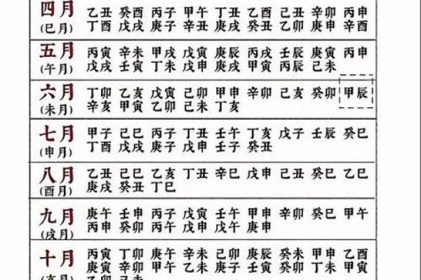 11月份适合动土的好日子有哪些?请推荐几个吉日 11月份适合动土的好日子有哪些?请推荐几个吉日