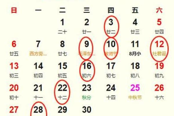 10月抛妇产吉日2028最佳抛妇产时间 2028年10月剖腹产黄道吉日查询 10月抛妇产吉日2028最佳抛妇产时间 2028年10月剖腹产黄道吉日查询