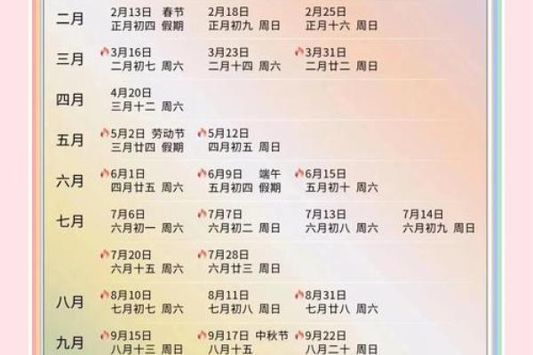 五一假期结婚选哪天好?黄历上五一期间有哪些适合嫁娶的吉日? 五一假期结婚选哪天好?黄历上五一期间有哪些适合嫁娶的吉日?