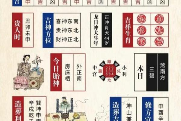 2025年11月领证吉日与开工吉日如何选择?专业择日指南分享 2025年11月领证吉日与开工吉日如何选择?专业择日指南分享