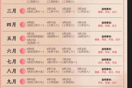 2025年最适合结婚的黄道吉日有哪些？如何挑选良辰吉时办婚礼