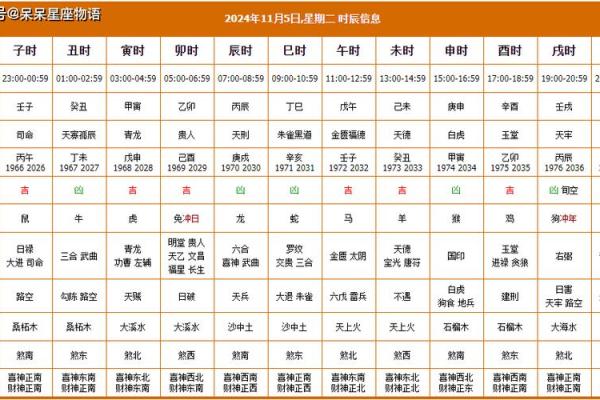 十一月份求财的黄道吉日有哪几天 11月开业求财黄道吉日推荐 十一月份求财的黄道吉日有哪几天 11月开业求财黄道吉日推荐
