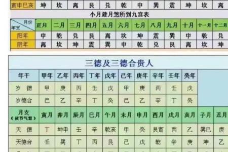 十一月份嫁娶的黄道吉日有哪几天