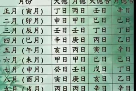 五月份嫁娶的黄道吉日有哪几天