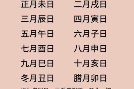 十月动土的好日子