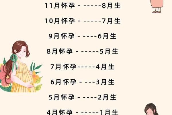 抛妇产吉日11月哪天适合抛妇产 抛妇产吉日11月哪天适合抛妇产