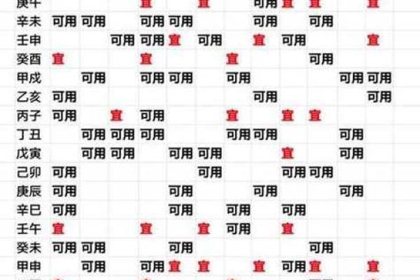 十二月份余事勿取吉日2026年 十二月份余事勿取吉日2026年