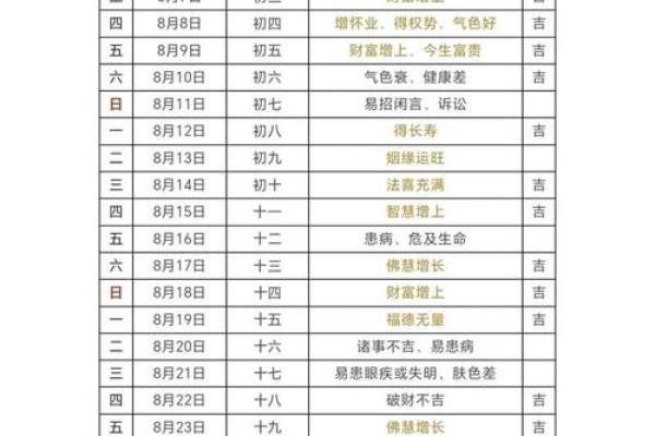开业吉时吉日查询2026年8月 开业吉时吉日查询2026年8月