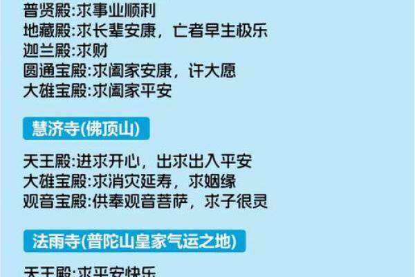 2025年12月去寺庙祈福的好日子查询,哪天最吉利适合许愿? 2025年12月去寺庙祈福的好日子查询,哪天最吉利适合许愿?