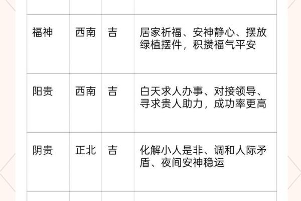 免费查询2026年结婚黄道吉日,哪些日期最适合办婚礼? 免费查询2026年结婚黄道吉日,哪些日期最适合办婚礼?