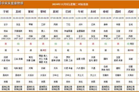 2028年11月搬家最佳时间表 2028年11月搬家吉日查询
