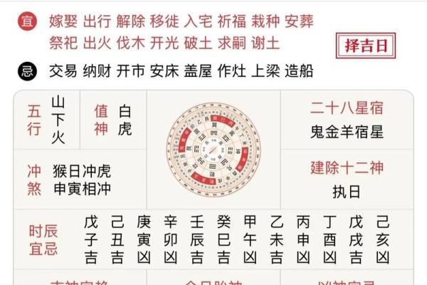 2025年11月19日适合搬家吗?老黄历详细解析入宅吉时和避讳事项 2025年11月19日适合搬家吗?老黄历详细解析入宅吉时和避讳事项