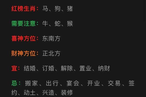 2025年房屋装修开工黄历查询,哪些日期宜动土且运势佳? 2025年房屋装修开工黄历查询,哪些日期宜动土且运势佳?