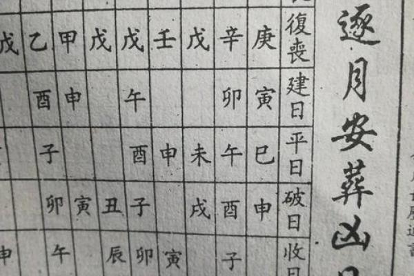 安葬吉日11月哪天适合安葬 安葬吉日11月哪天适合安葬