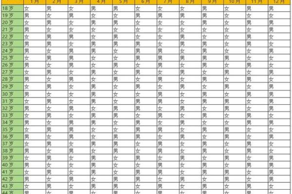 2025年10月生孩子开工吉日查询,预产期前后最佳日期推荐 2025年10月生孩子开工吉日查询,预产期前后最佳日期推荐