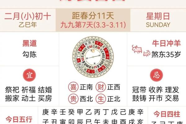 十月份嫁娶的黄道吉日有哪几天 十月份嫁娶的黄道吉日有哪几天