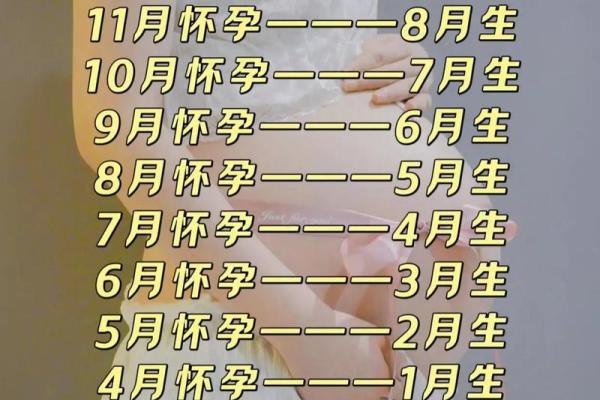 生孩子吉日11月哪天适合生孩子 11月剖腹产选吉日良辰 生孩子吉日11月哪天适合生孩子 11月剖腹产选吉日良辰