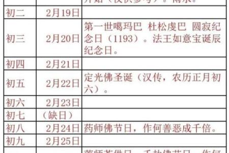 2026.9生孩子最旺的日子 2026年9月生孩子黄道吉日推荐