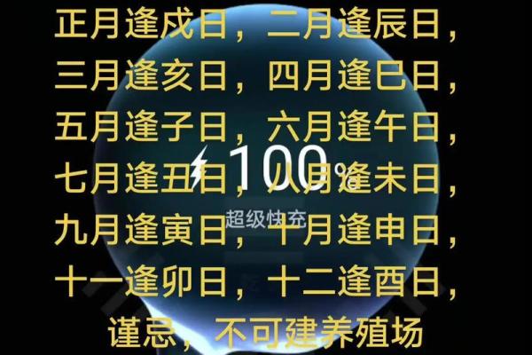 本月动土吉日