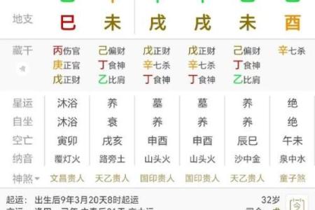 如何根据生辰八字挑选最适合的结婚吉日，避免冲煞？